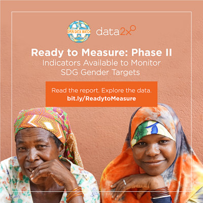 Realizing the ambitious promises made by the 17 Sustainable Development Goals – including Goal 5 on gender equality – will require a serious commitment to the collection and use of more and better gender data.  Through the new 