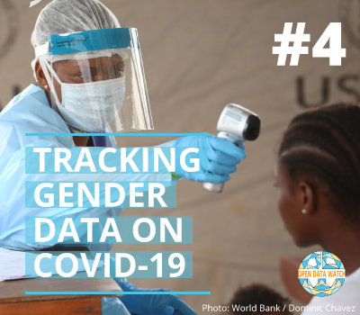 This fourth blog of the series examines what emerging measures of the direct impact of the pandemic on healthcare workers can tell us about the frontline capacity of countries and how it differs for men and women.