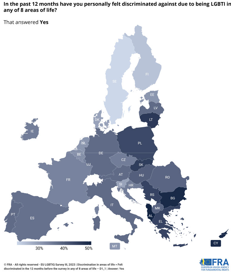 Map of Europe showing the percentage of LGBTIQ people who reported discrimination in the past 12 months across eight areas of life. Reported rates range from about 50% to nearly 80% across countries.